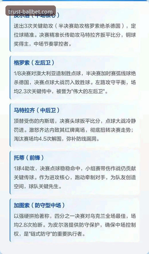 深度解析意大利世界杯出局：从预选赛失利看现代足球竞争格局的完整指南