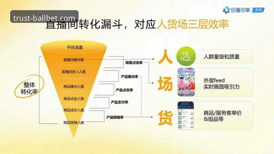 揭秘ballbet贝博体育：一个资深用户眼中，体育直播平台必备的几大要素